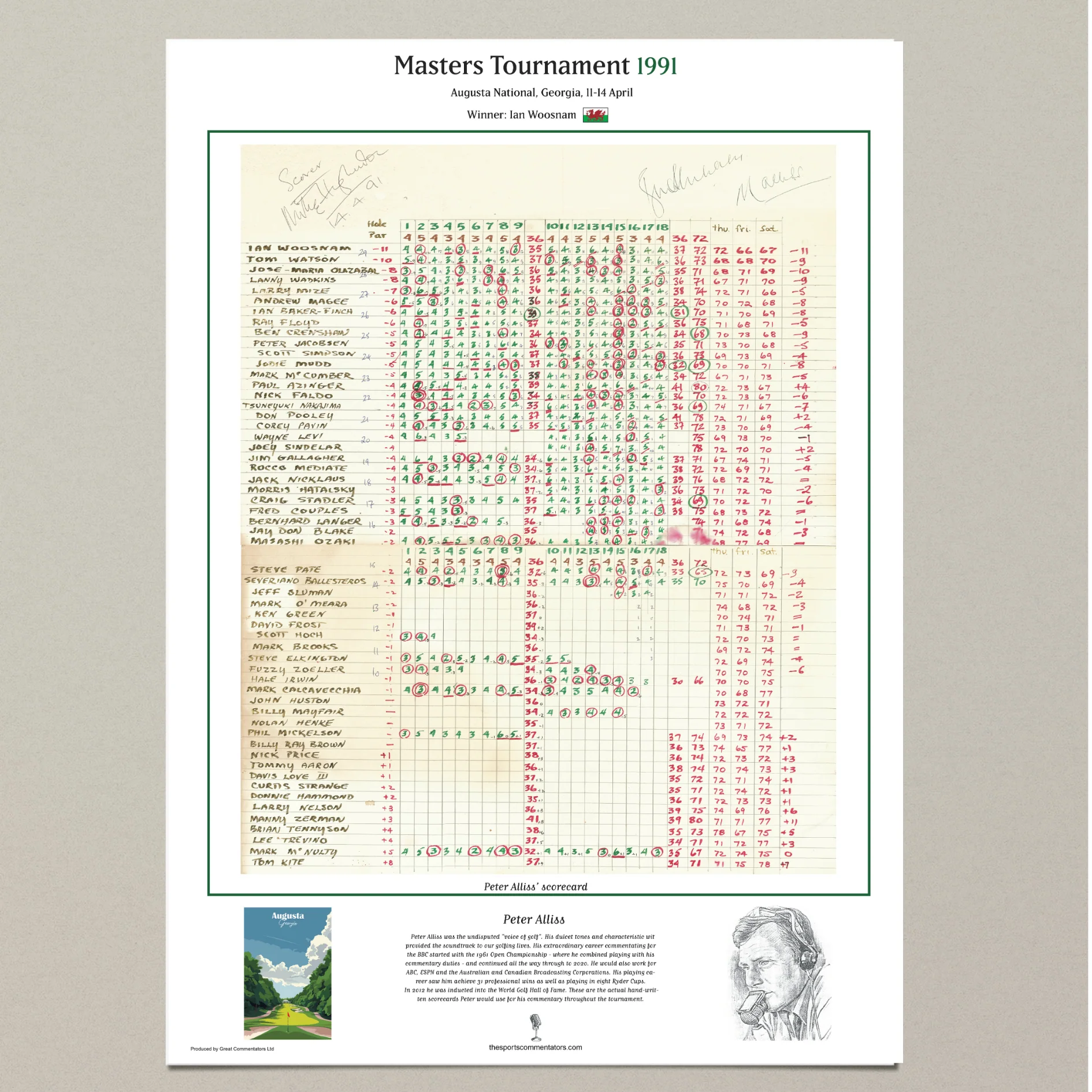 GOLF Ian Woosnam wins the Masters Tournament, Augusta National, Georgia, 14 April, 1991 Peter Alliss. - Image 6