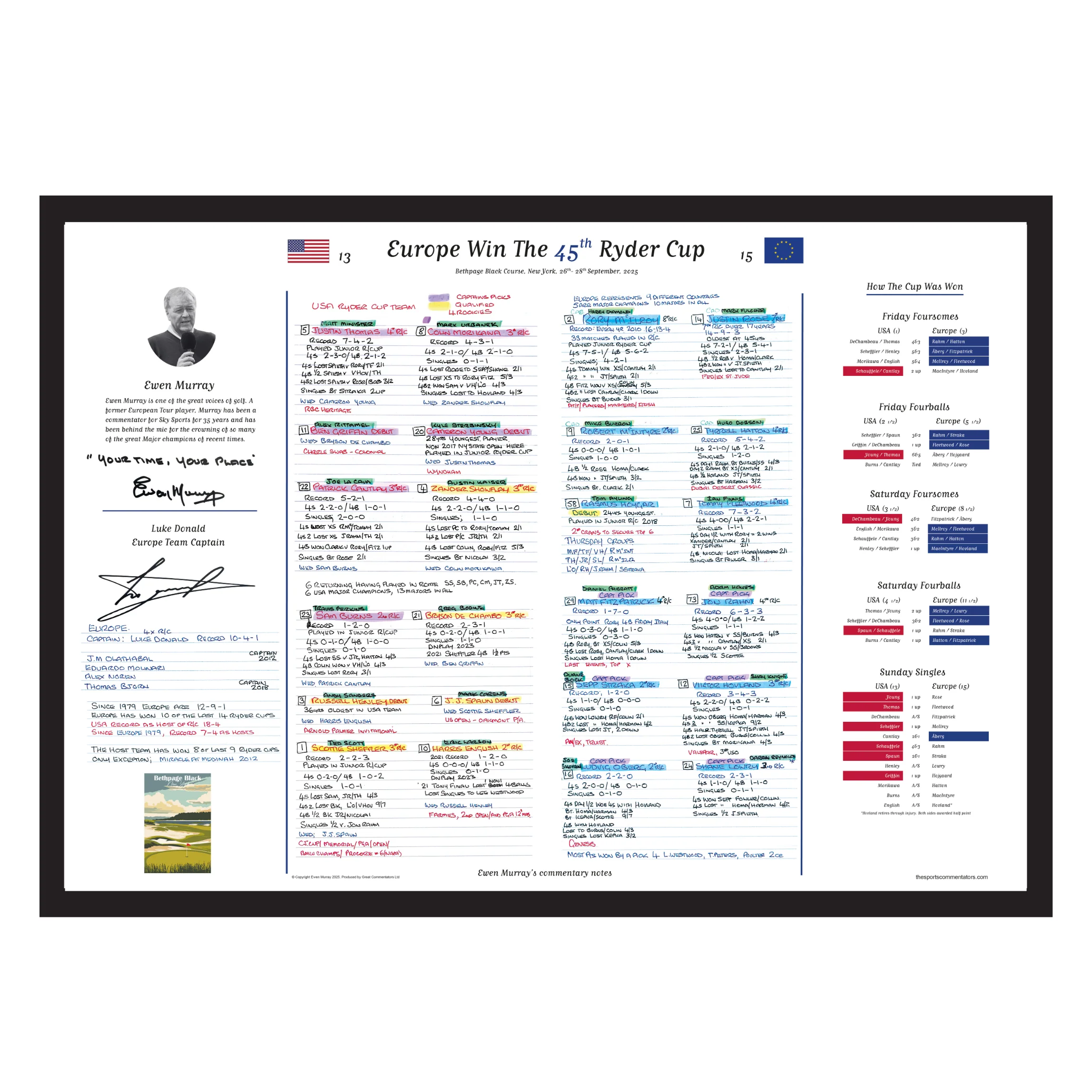GOLF *Limited Edition Luke Donald + Ewen Murray* 45th Ryder Cup, Bethpage Black Course, New York, 26-28 September, 2025. Ewen Murray. - Image 3
