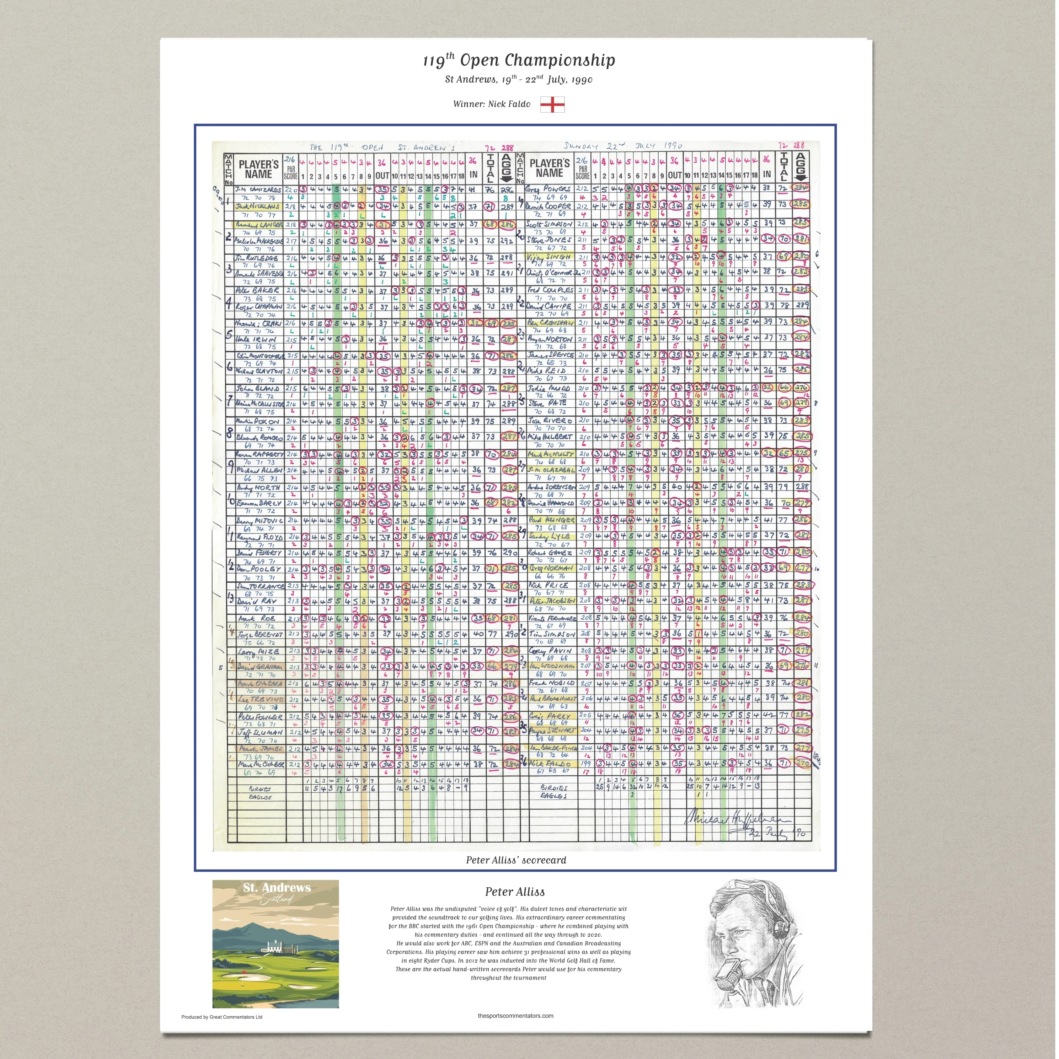 GOLF Nick Faldo wins The Open Championship, St Andrews, 19-22 July, 1990. Peter Alliss - Image 3