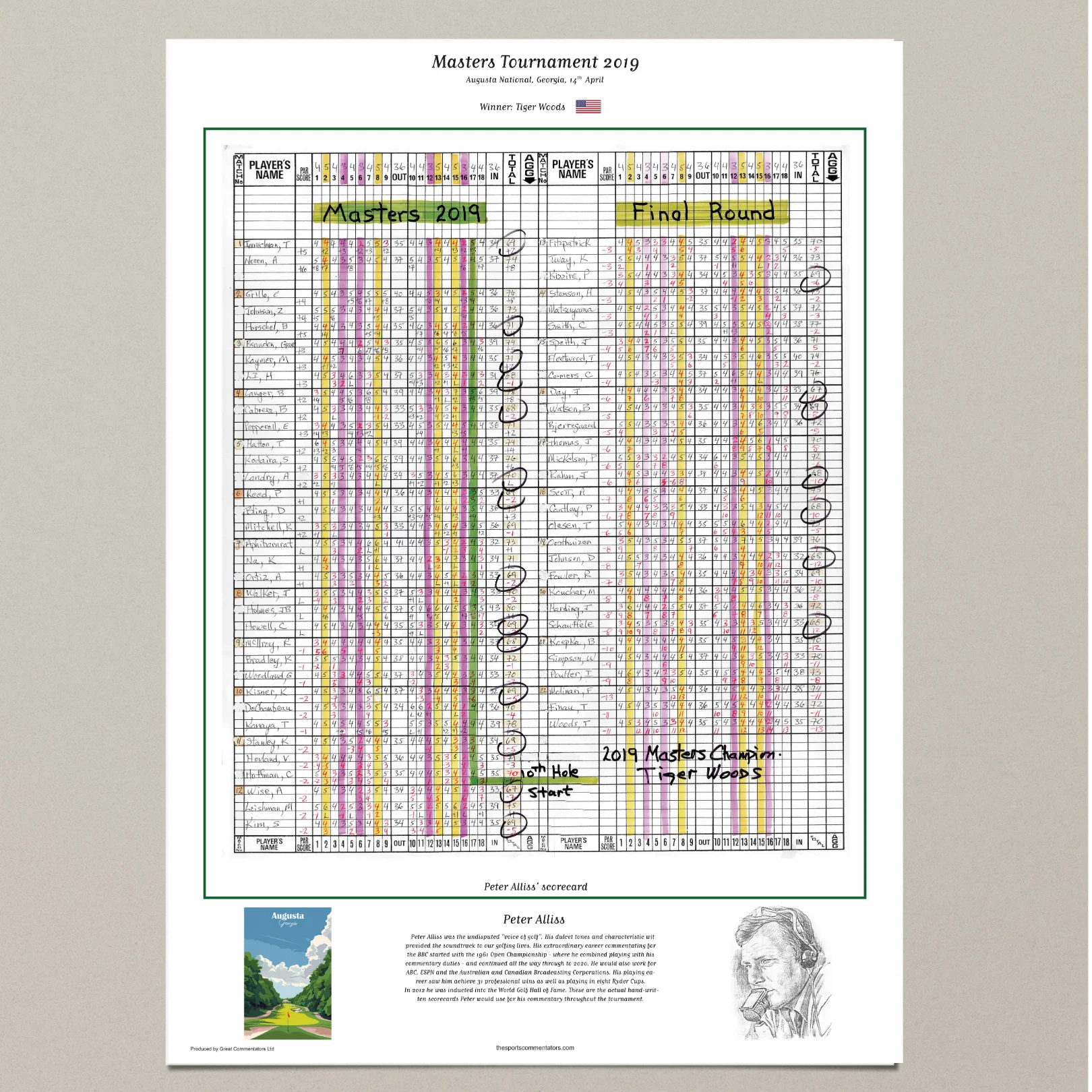 GOLF Tiger Woods wins the Masters Tournament, Augusta National, Georgia, 14 April, 2019. Peter Alliss. - Image 3