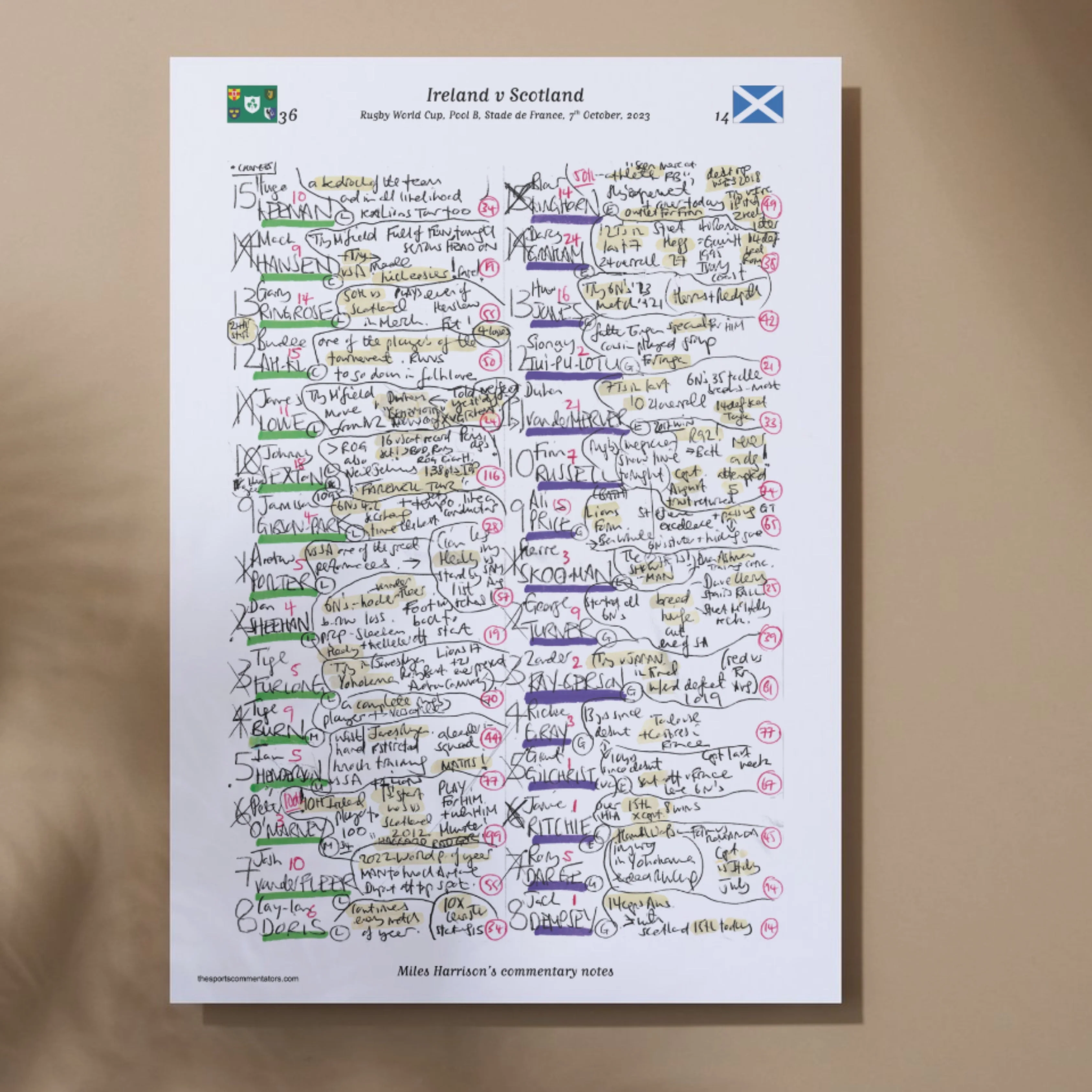 Ireland v Scotland, Rugby World Cup, Stade de France, 7 October,  2023. Miles Harrison - Image 3