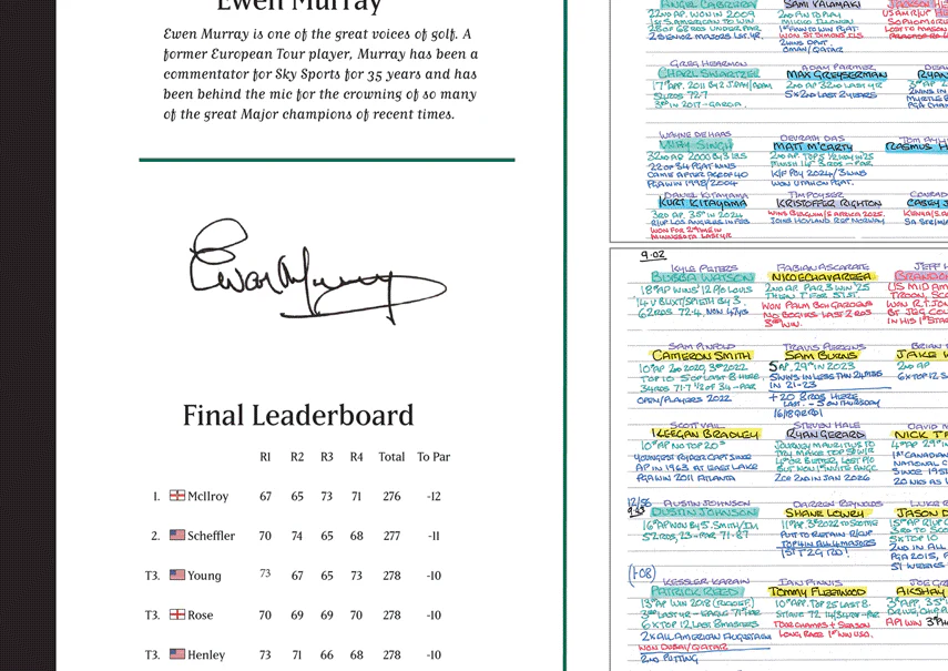 GOLF Rory McIlroy retains the Masters, Augusta National, Georgia, 12 April, 2026. Ewen Murray - Image 8