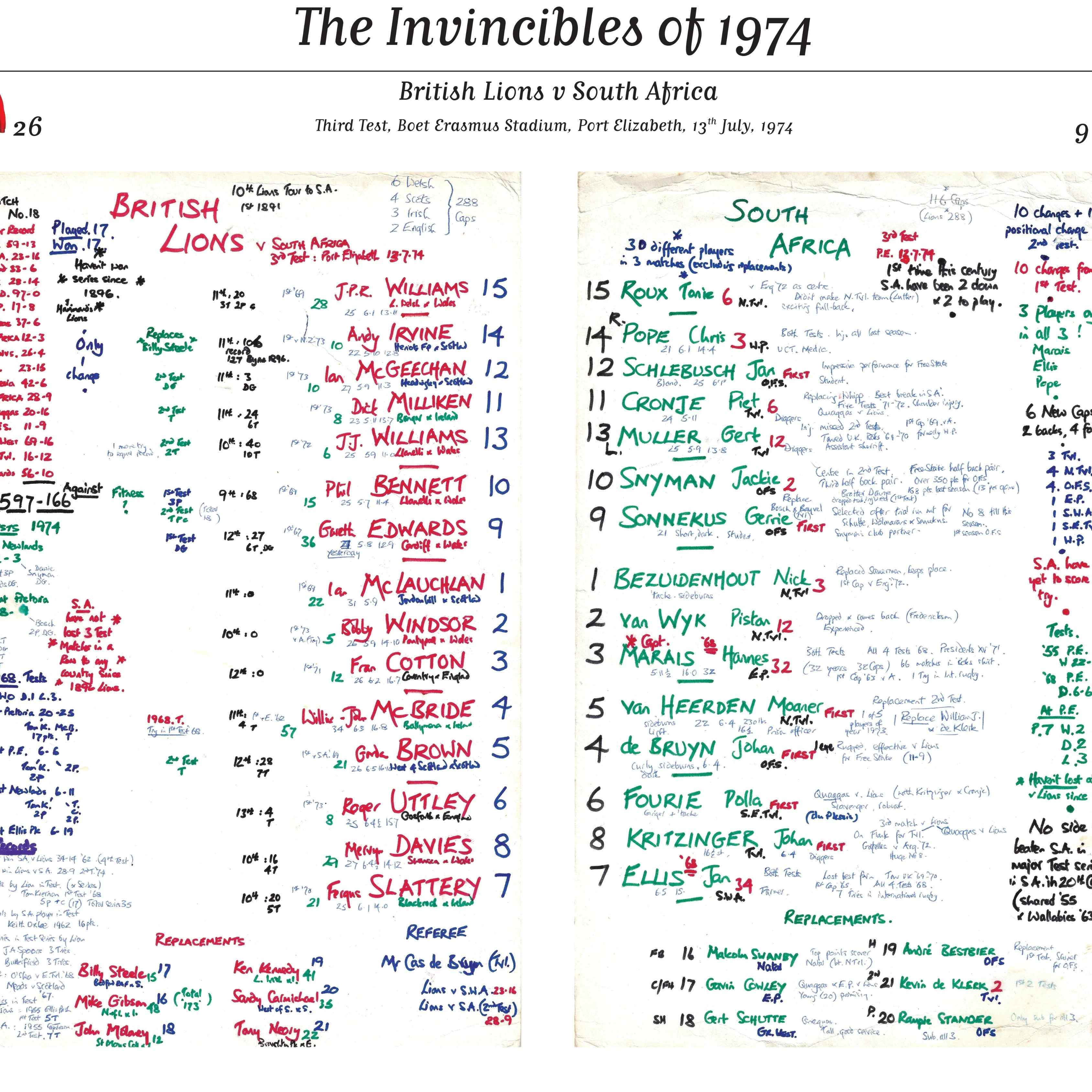 RUGBY UNION 1974 British Lions, The Invincibles. Signed Limited Edition. Nigel Starmer-Smith. - Image 13