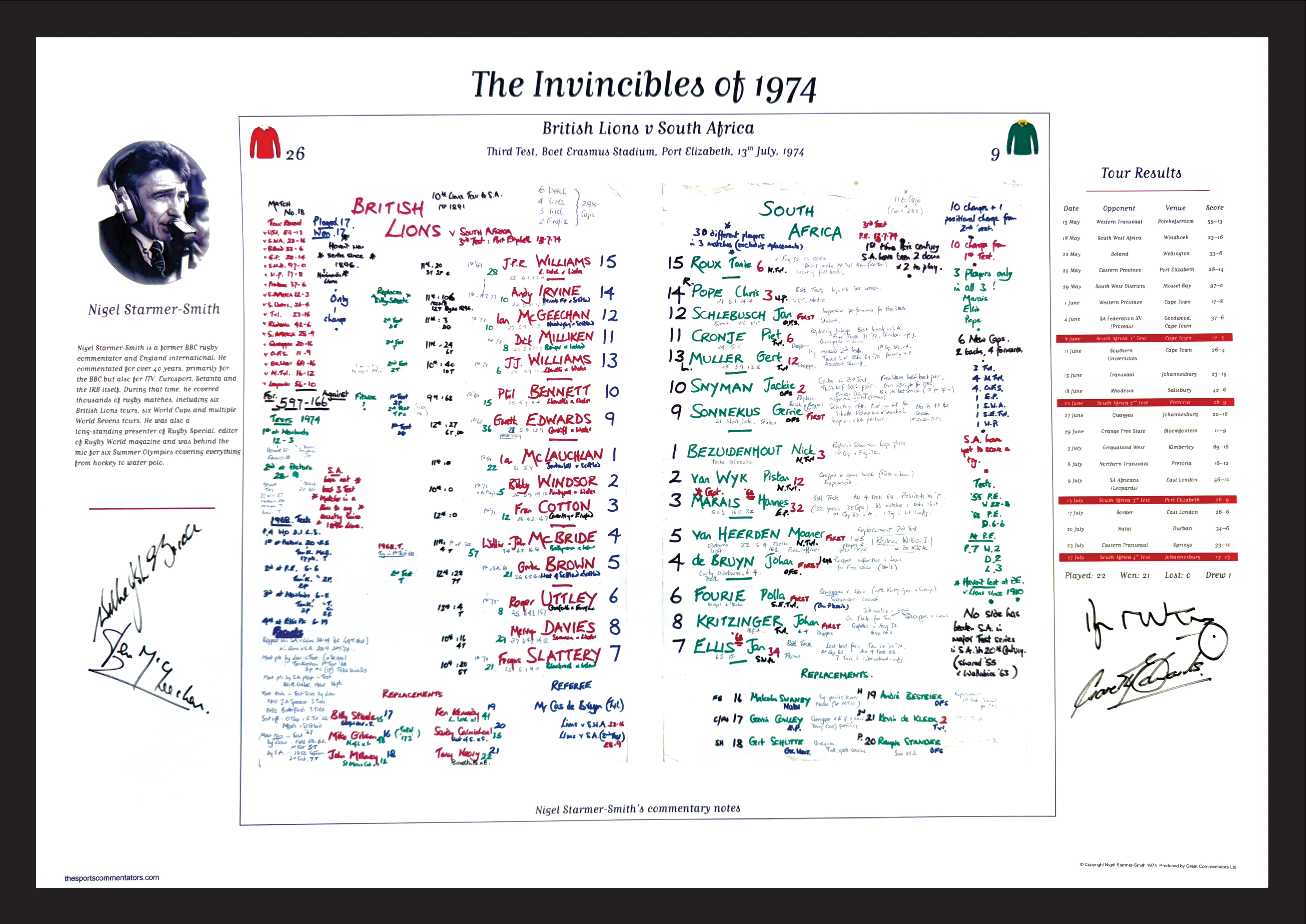 RUGBY UNION 1974 British Lions, The Invincibles. Signed Limited Edition. Nigel Starmer-Smith. - Image 4