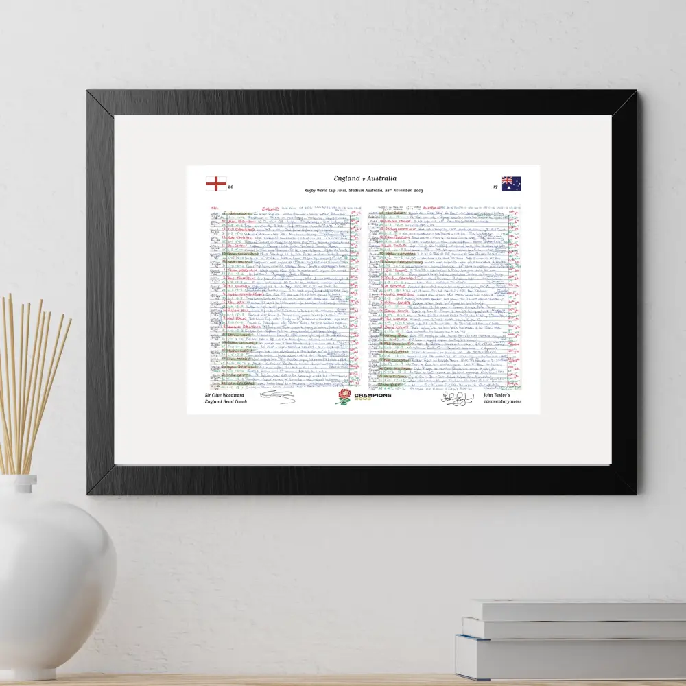 RUGBY UNION 2003 Champions Limited Edition. England v Australia, Rugby World Cup Final, Stadium Australia, Sydney. November, 22, 2003. John Taylor. Signed by Sir Clive Woodward and John Taylor - Image 6