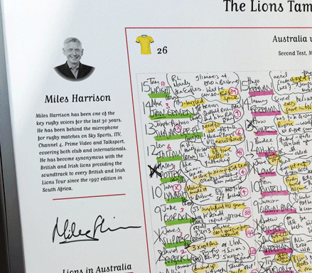 RUGBY UNION Australia v British & Irish Lions, Second Test, MCG, Melbourne. 26 July, 2025. Miles Harrison. - Image 13