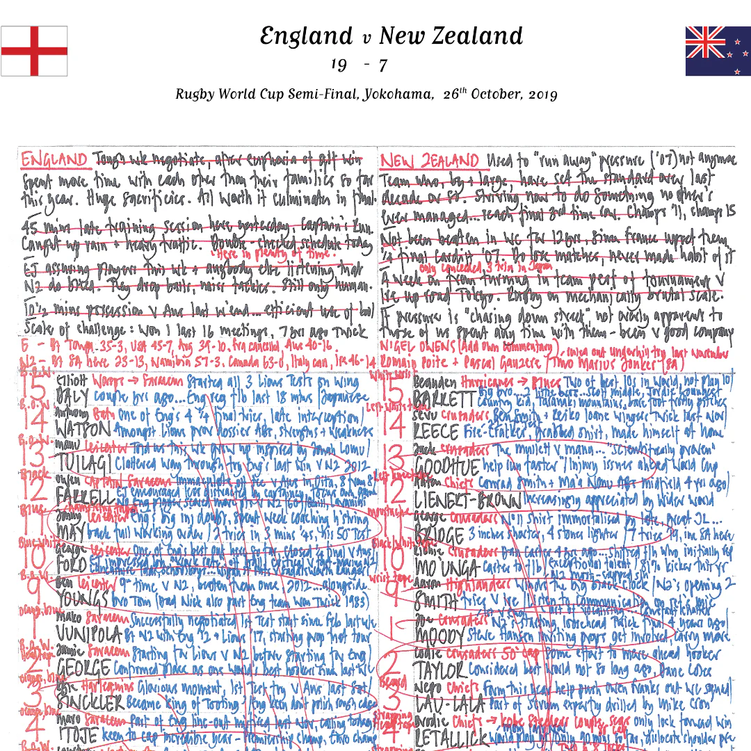 RUGBY UNION England v New Zealand, Rugby World Cup, Semi-Final, International Stadium Yokohama, Japan. October 26, 2019. Nick Mullins. - Image 3