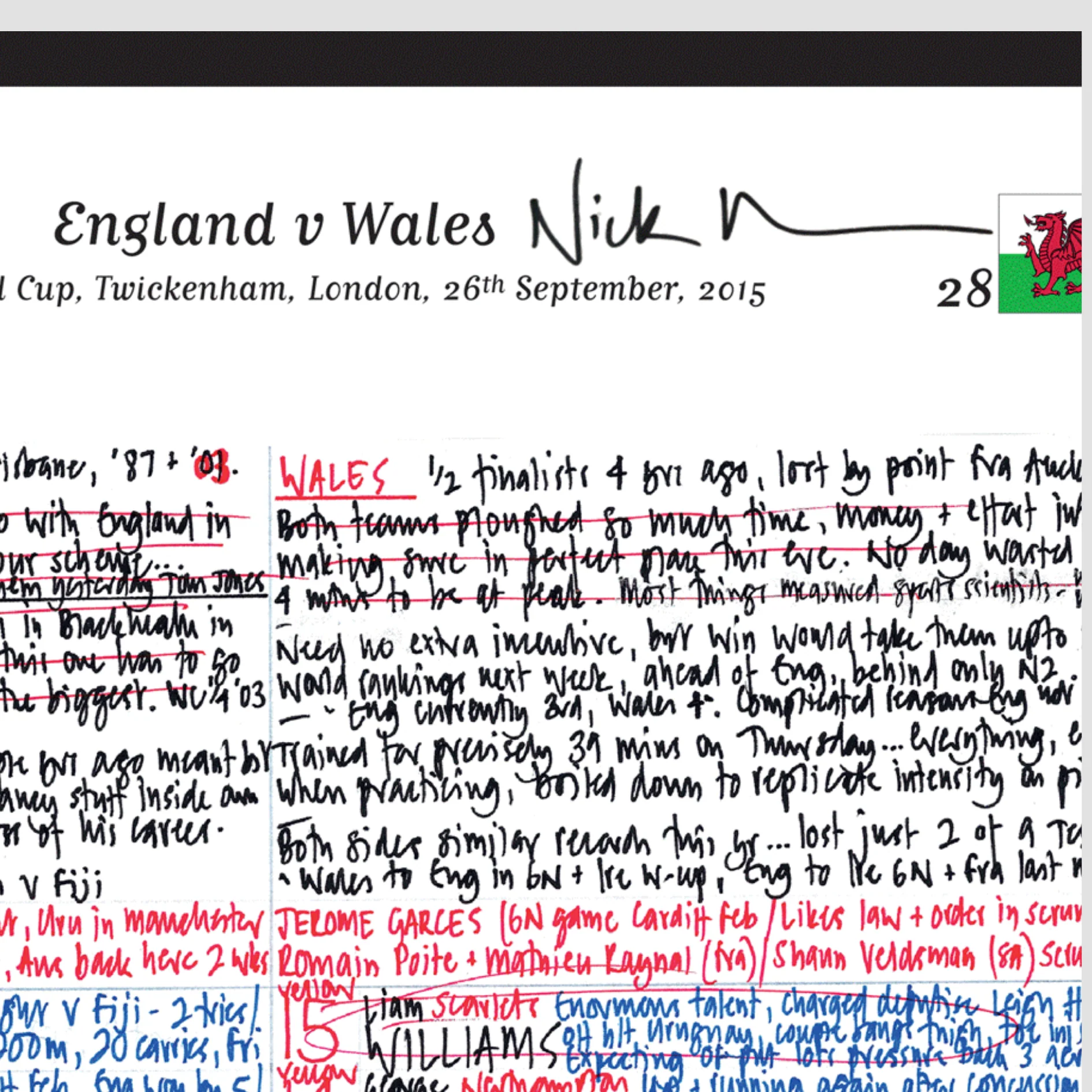 RUGBY UNION England v Wales, Rugby World Cup, Twickenham, London. September, 26, 2015. Nick Mullins . - Image 4