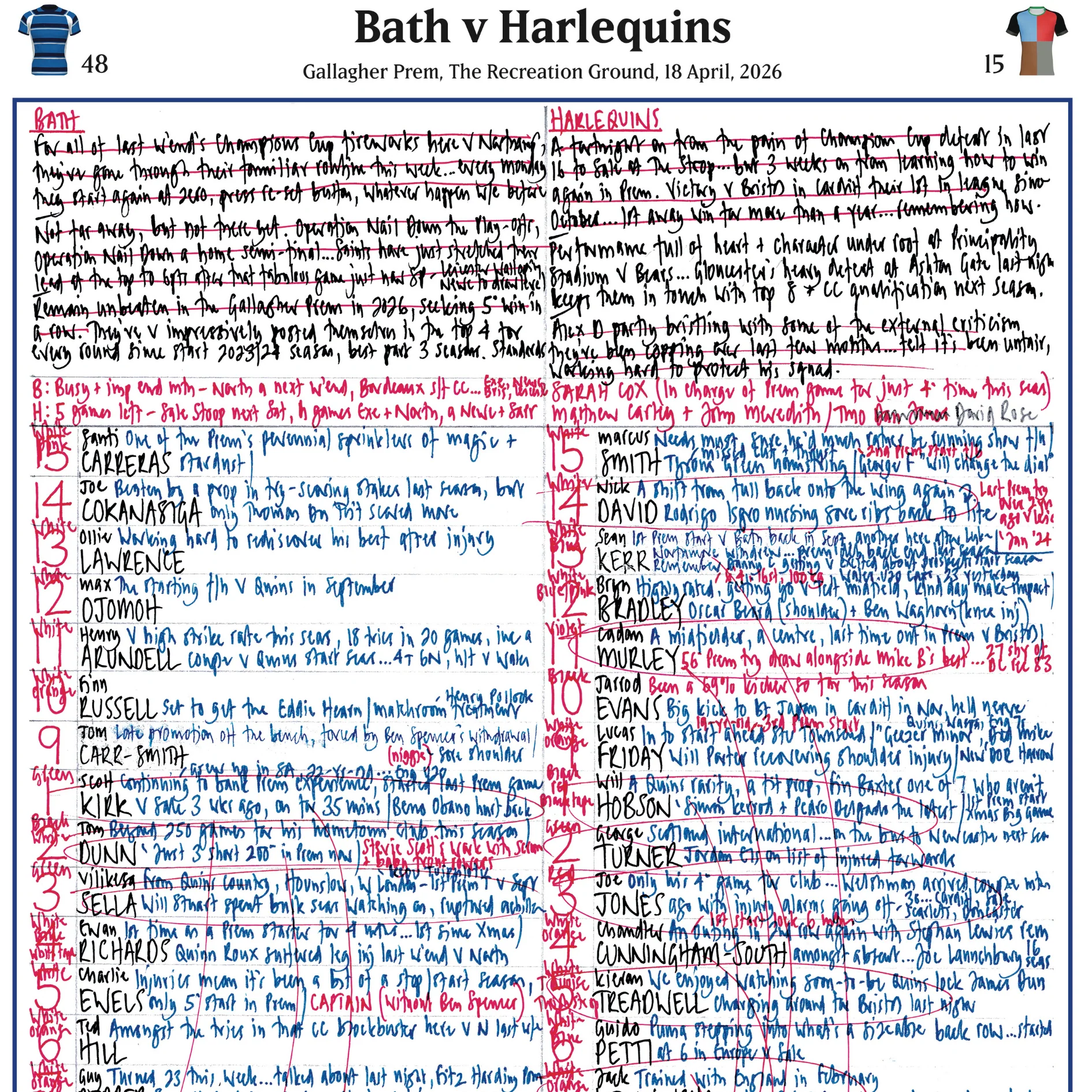 Rugby Union Gallagher Prem. Bath beat Quins. Bath v Harlequins, The Recreation Ground, 18 April, 2026. Nick Mullins. - Image 4