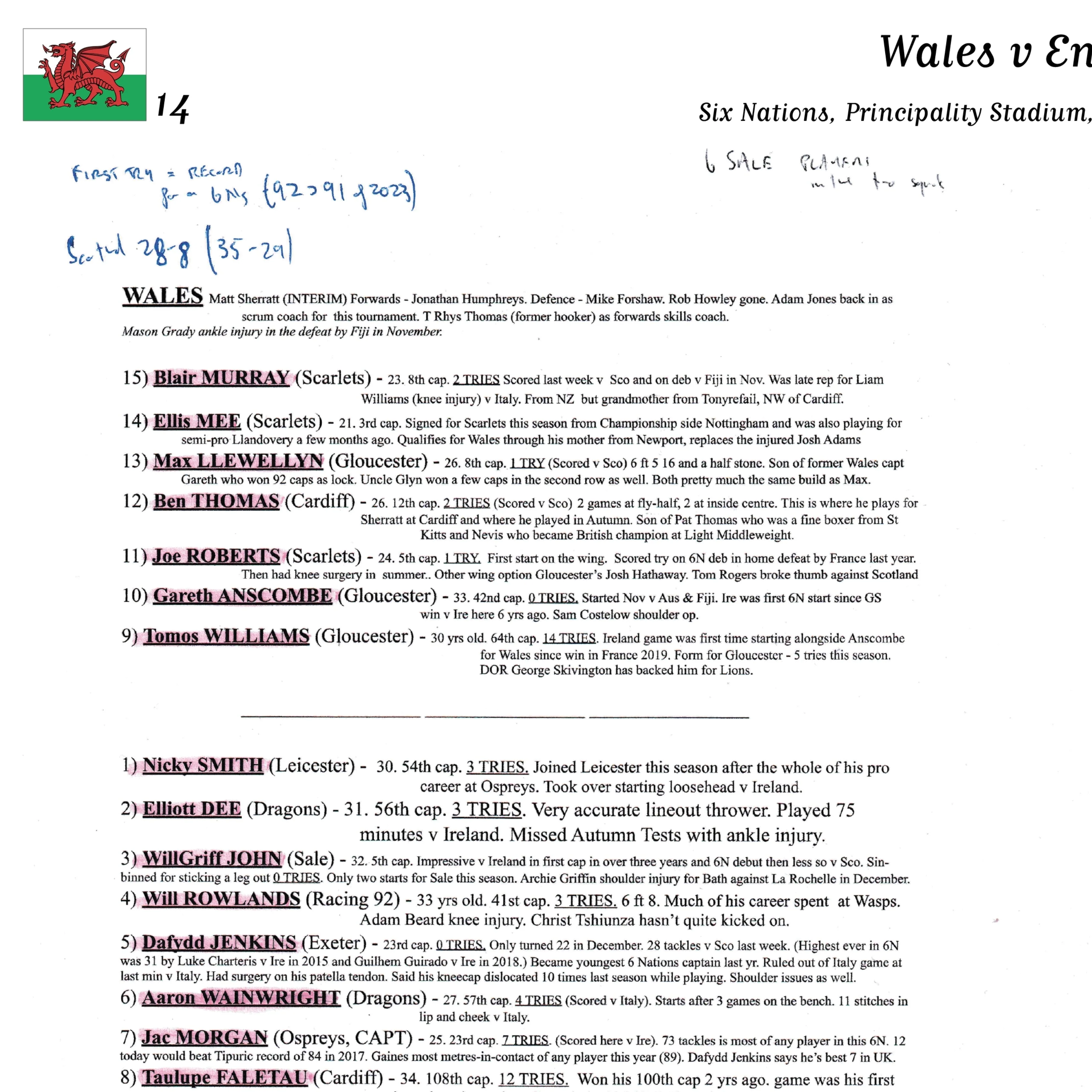 RUGBY UNION Wales v England, Six Nations, Principality Stadium. Cardiff. March 15, 2025. Andrew Cotter. - Image 3