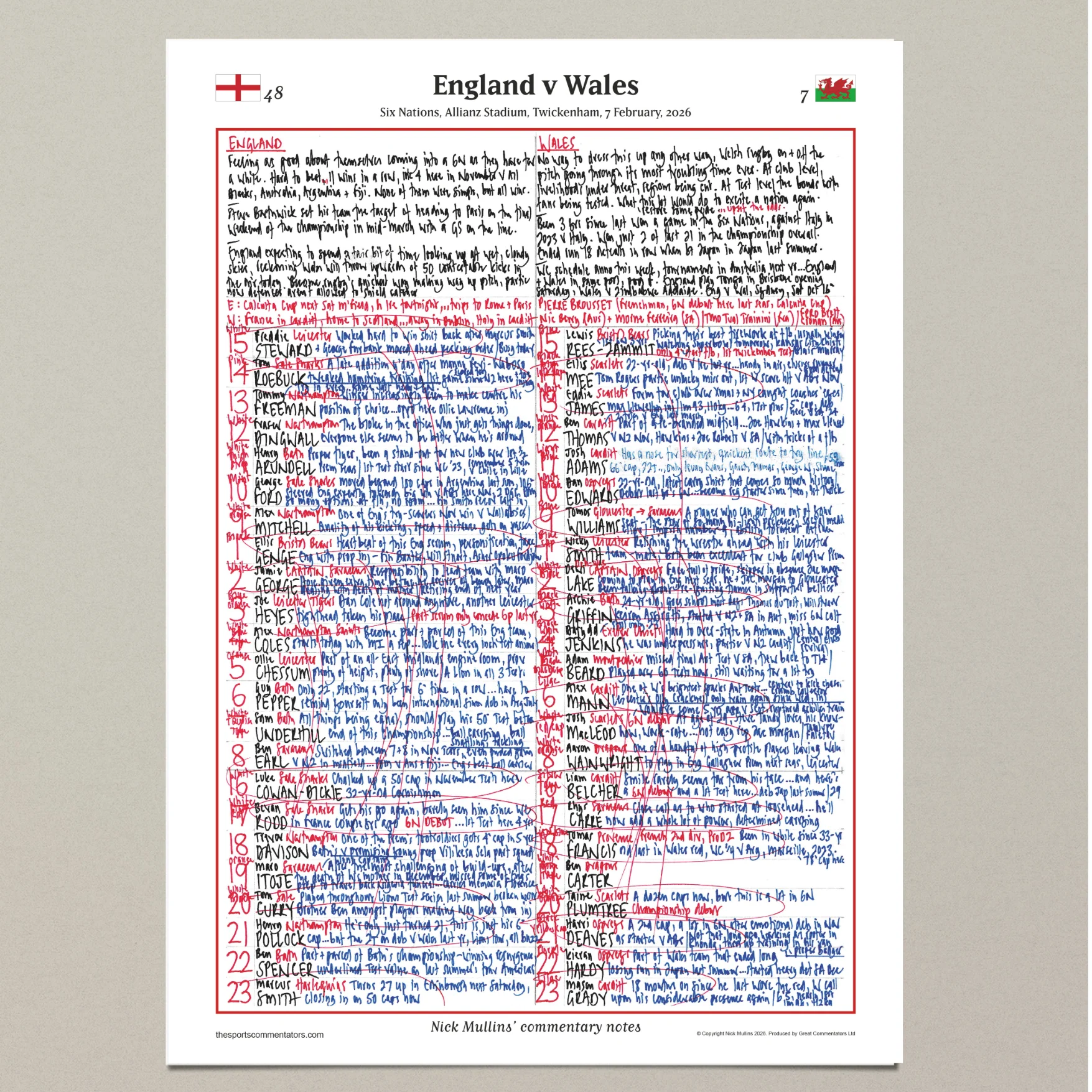 Rugby Union, Six Nations, England v Wales, 7 February, 2026. Nick Mullins. - Image 7