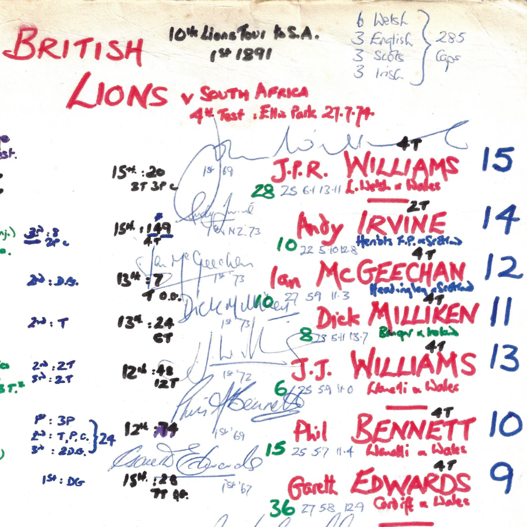 RUGBY UNION The Invincibles,  British & Irish Lions team, Lions Tour, Fourth Test, Ellis Park, Johannesburg. July 27, 1974. Nigel Starmer-Smith. - Image 3