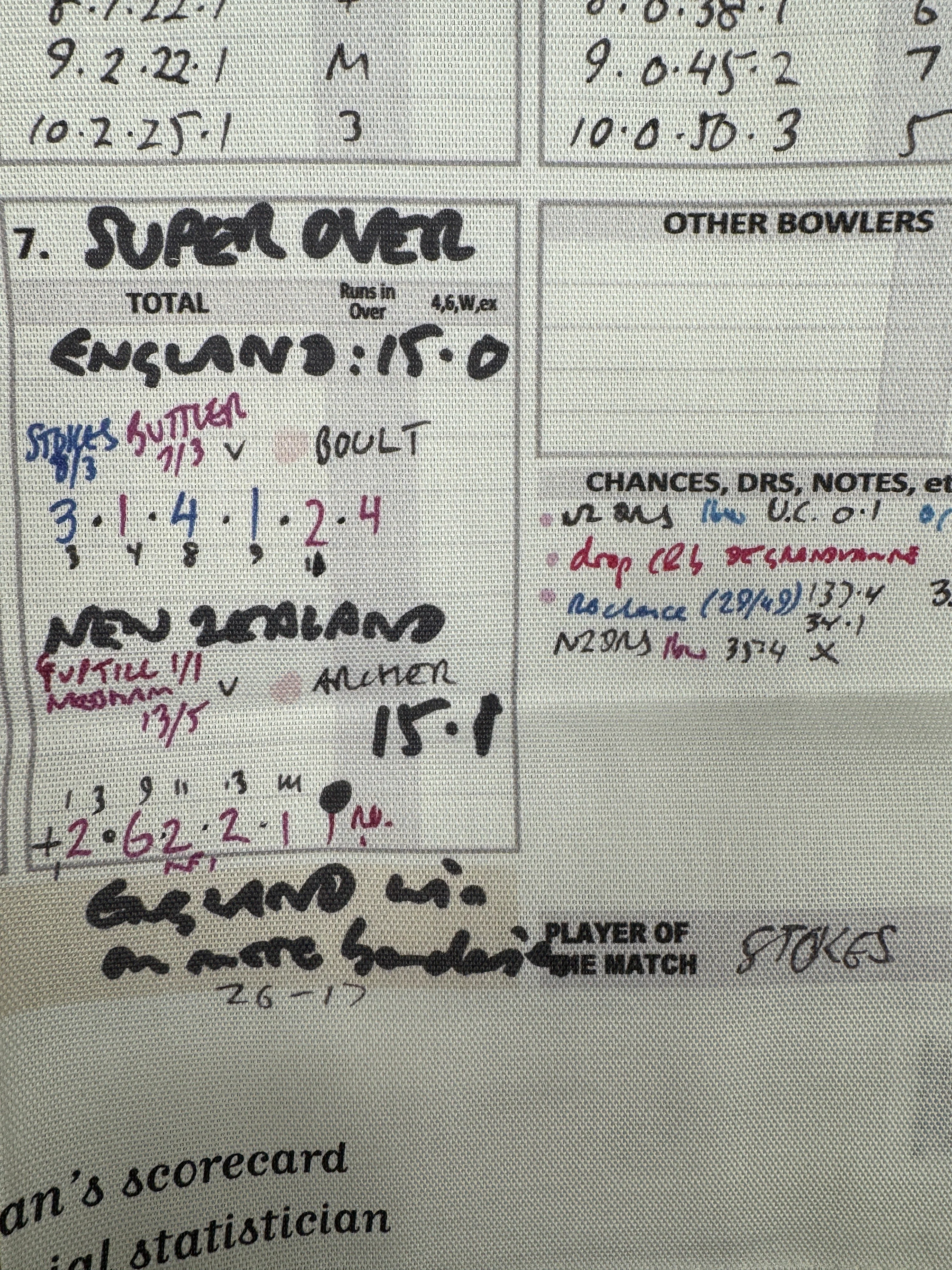 Tea Towel: Cricket World Cup Final, England v New Zealand, Lord's, 2019. Andy Zaltzman - Image 3